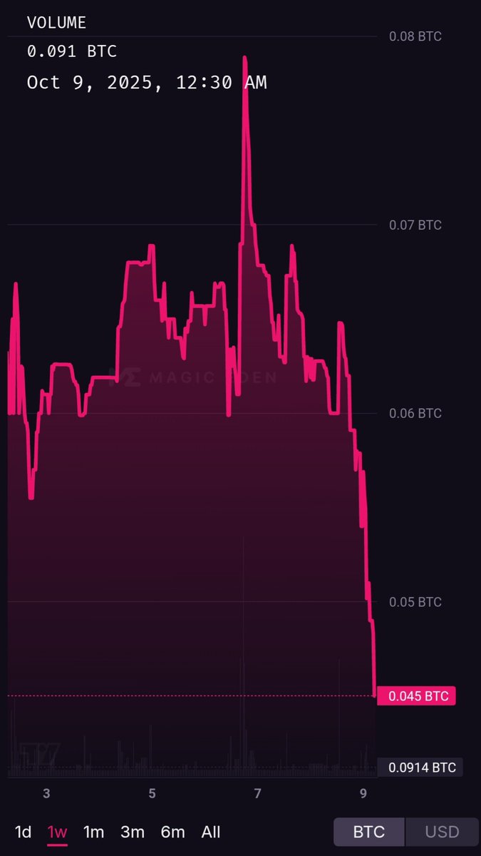 𝔹𝕠𝕠𝕥𝕤 🌎☮️ tweet media