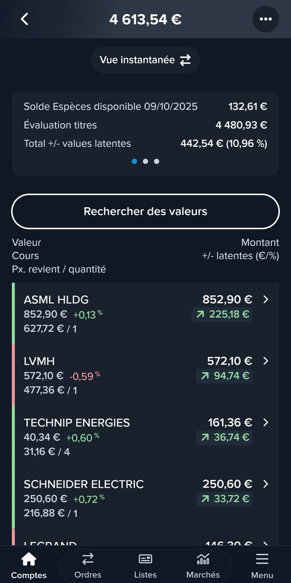 rckshld's tweet photo. @FlasheurInvest On continue d'avancer https://t.co/971cYVw6pQ