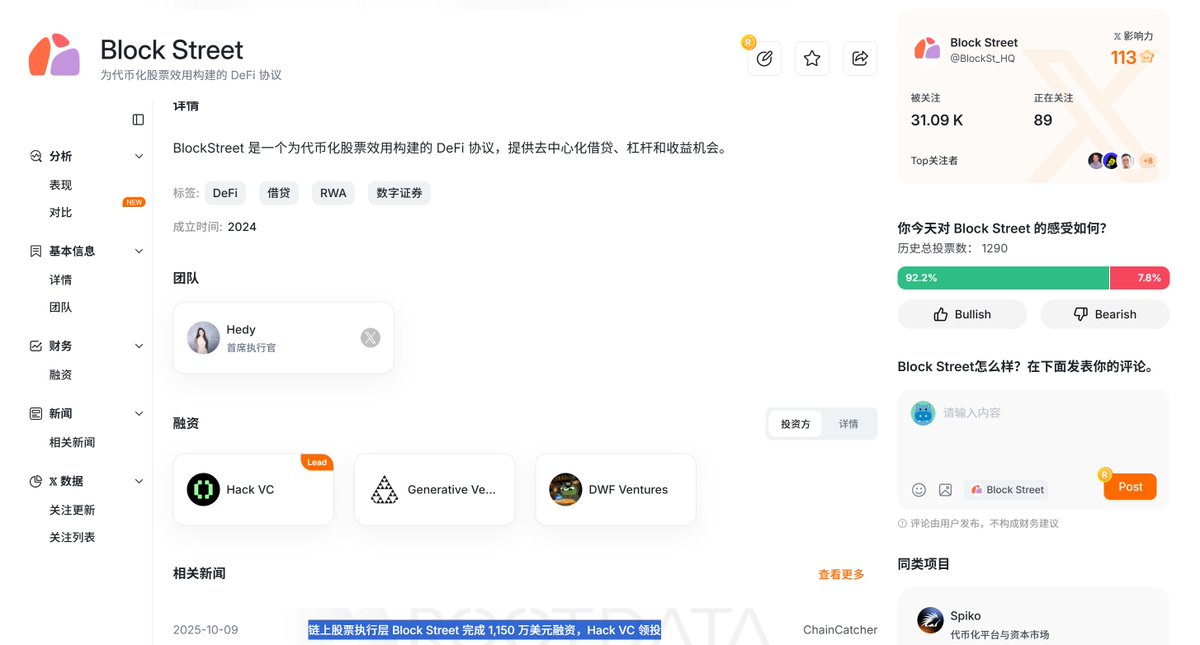 ⚡️突击新闻！<a href="/BlockSt_HQ/">Block Street</a> 刚刚获得由<a href="/hack_vc/">Hack VC</a>领投的1100万美元的融资！将于Q4上线<a href="/monad/">Monad (mainnet arc)</a> 主网！！

BlockStreet 是一个为代币化股票效用构建的 DeFi 协议，提供去中心化借贷、杠杆和收益机会。

在主网启动之前完成日常任务并获得 BSD 奖励。
blockstreet.money/dashboard?invi…