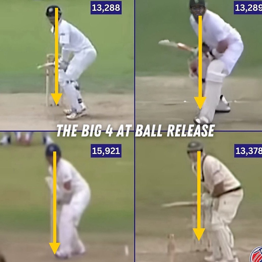 Love how all these Greats had their hands under their head and close to their body for optimum balance and ease of movement up and down the wicket. Head and hands inside the line of off stump at ball release and in early ball flight 👌🏏