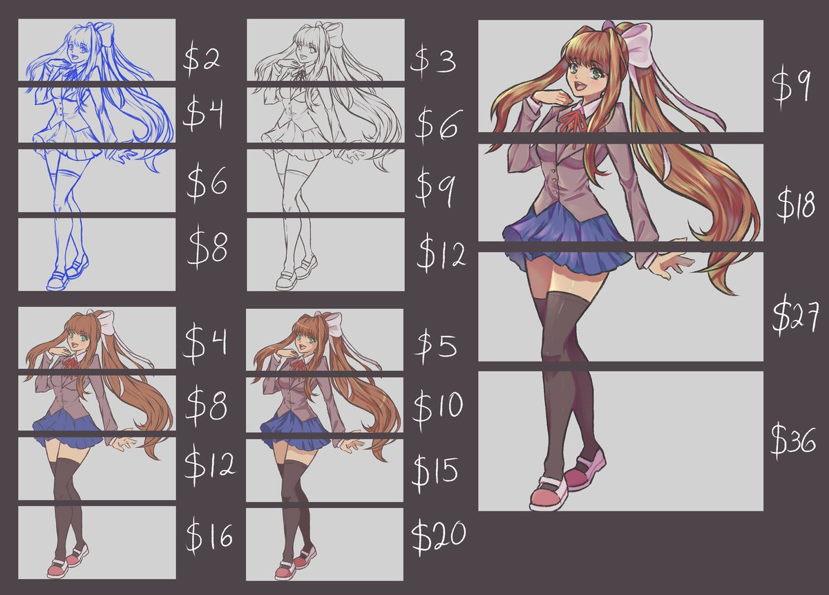 Cream Kingdom ¡COMMS OPEN! tweet media