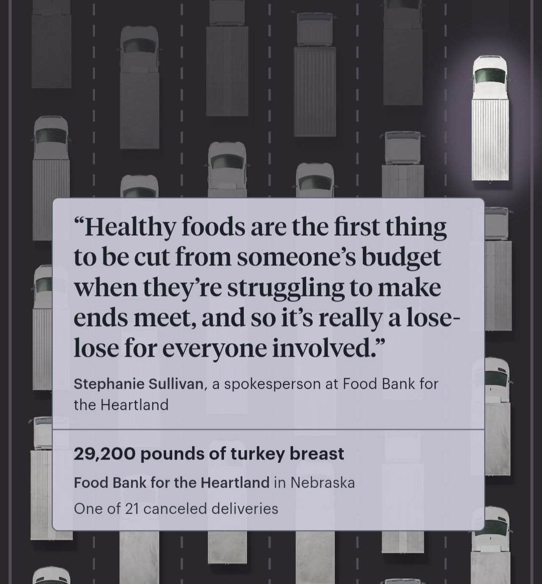 AngieLauritsen's tweet image. Trump cancelled 94 million pounds of food from being delivered to local food banks. This includes 21 cancelled food deliveries to the @Food4Heartland. Taking food access away from anyone facing hunger is just cruel. #DoBetter #GOPTariffs #NE02 #NESen 
projects.propublica.org/trump-food-cut…