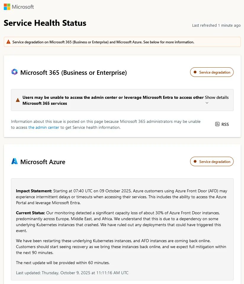 DailyDarkWeb's tweet image. Microsoft Corporation is experiencing a major global outage that began around 7 AM UTC, affecting Microsoft 365, Teams, Azure, and Exchange Online due to an internal infrastructure failure. dailydarkweb.net/microsoft-365-…