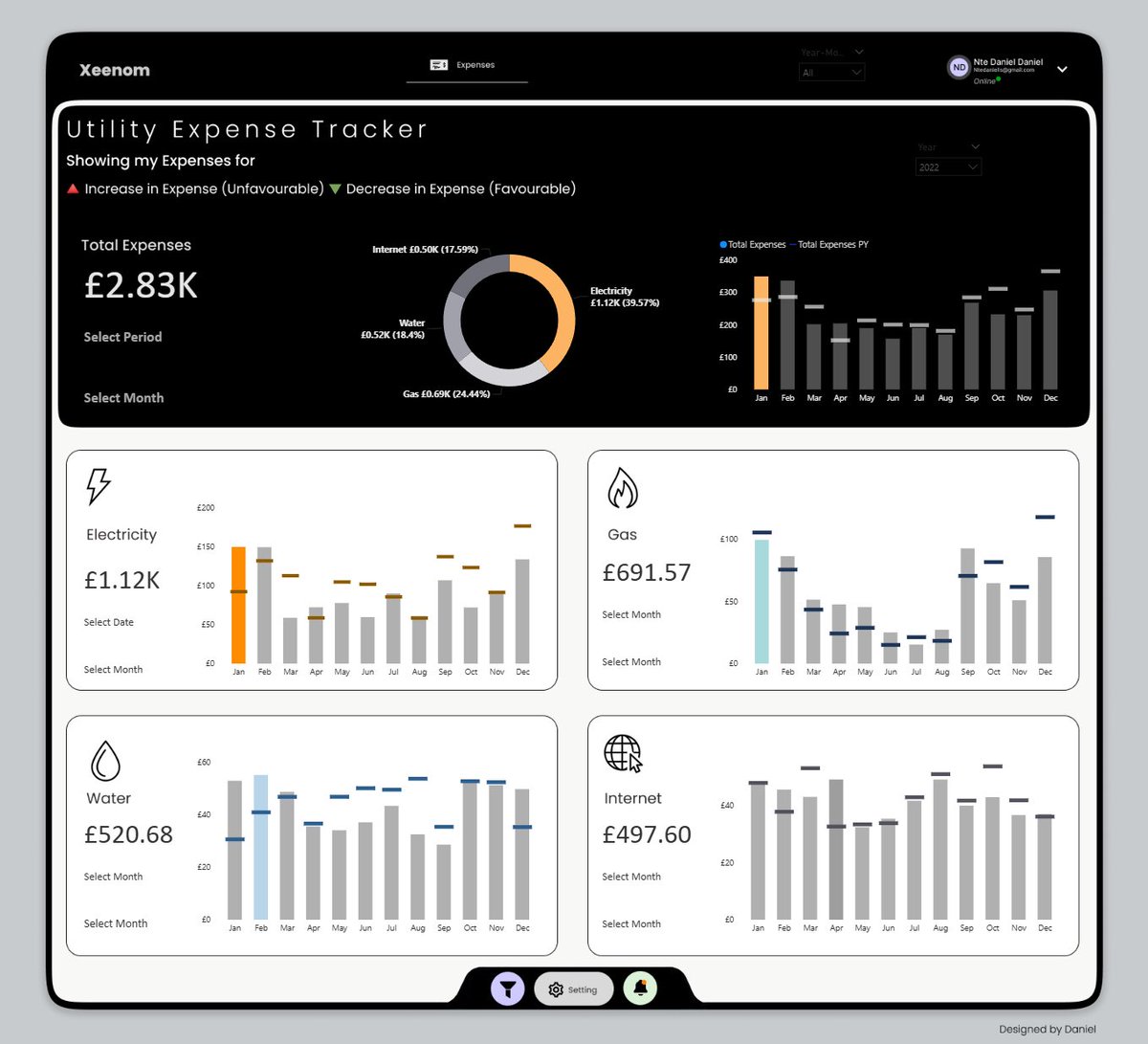 iam_daniiell's tweet image. Hey #Data Twitter! 👋

Hope everyone&apos;s having a great day. I&apos;m reaching out because I could really use your help with a Power BI challenge I&apos;m working on.

𝗧𝗵𝗲 𝗦𝗶𝘁𝘂𝗮𝘁𝗶𝗼𝗻:
Working on a utility expense tracker and I&apos;m trying to implement a rolling 12-month window…