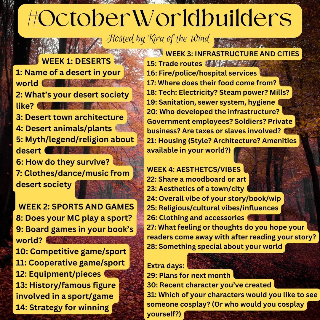 #OctoberWorldbuilders Day 9

Puckle is a common board game on Nixtral. Essentially my world’s version of checkers played with pieces made of brass and nickel, several of my MCs are avid players.