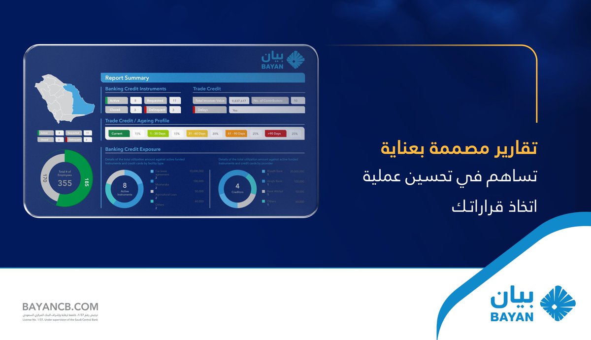 تقدم #بيان_للمعلومات_الائتمانية تقارير مصممة بعناية تجمع بين الشمولية والوضوح مما يساهم في تحسين عملية اتخاذ القرارات المالية والائتمانية بما يتوافق مع تطلعاتكم التجارية.