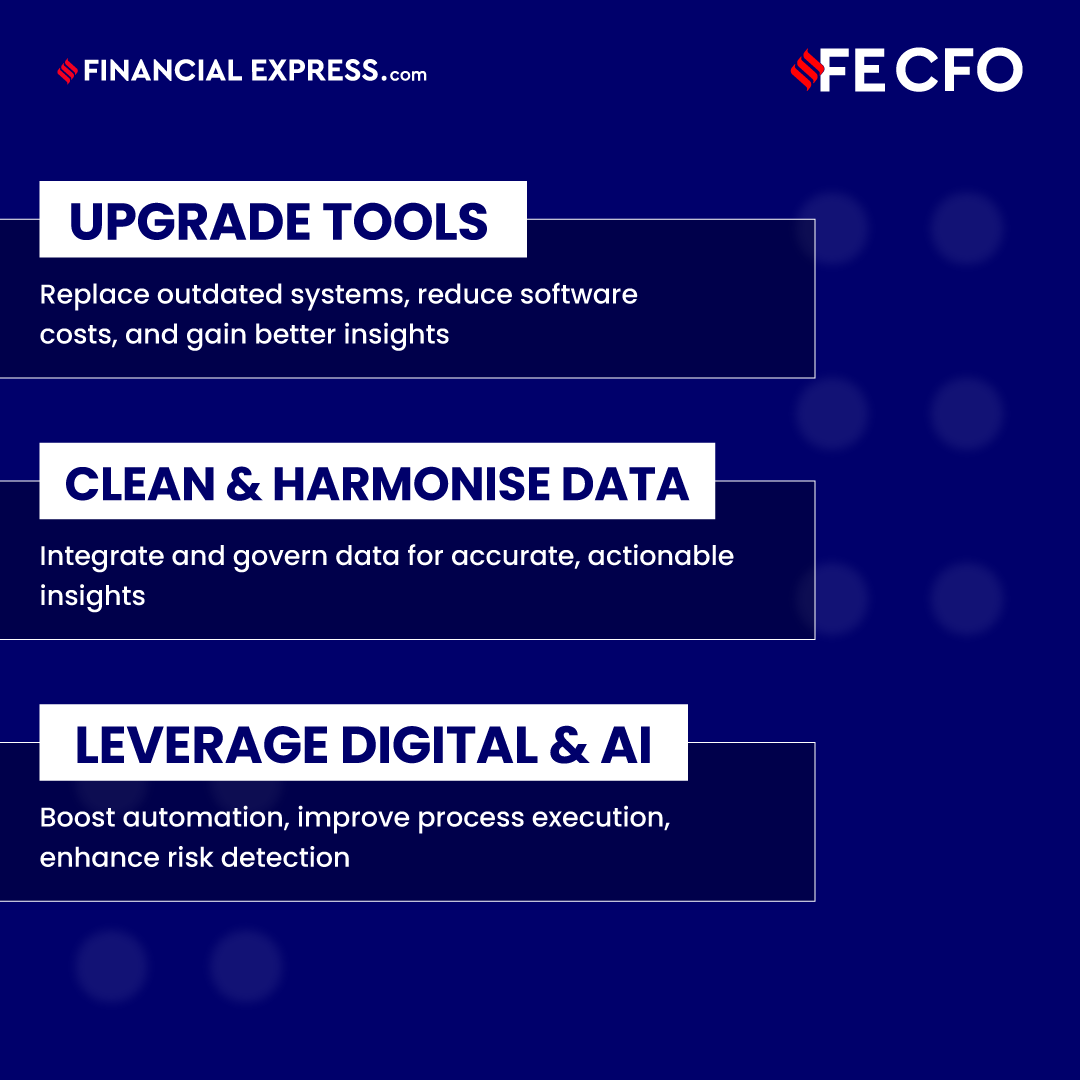 FE_CFO's tweet image. Swipe➡️through 6 strategies CFOs rely on to cut costs, simplify processes, and maximize financial impact.

#FE #CFO #CFOInsights #Fintech #FinancialPlanning #Innovation #FinanceLeadership #FutureOfFinance