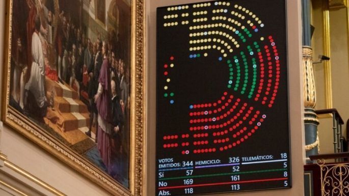 𝗔𝗖𝗧𝗨𝗔𝗟𝗜𝗗𝗔𝗗 || La Cultura da una Larga Cambiada a la Prohibición en el Hemiciclo 

👉 burladero.tv/actualidad/202…