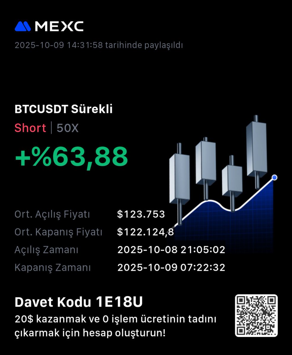 tanergunes12's tweet photo. #BTC 
@RealYoyowbu @kriptokraliyeni @kriptokrat5 @ninjanewsx https://t.co/OVAUvym2YB