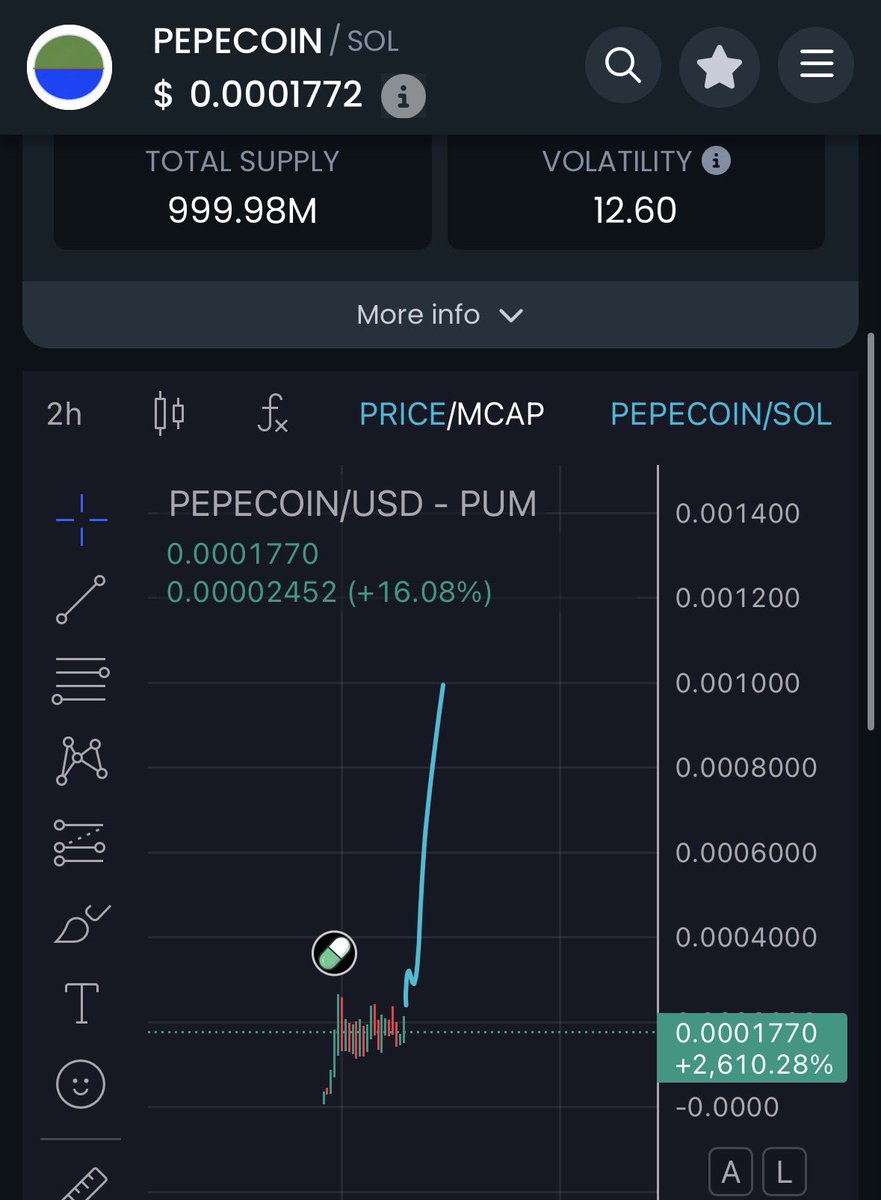 CallerPepeLord tweet media