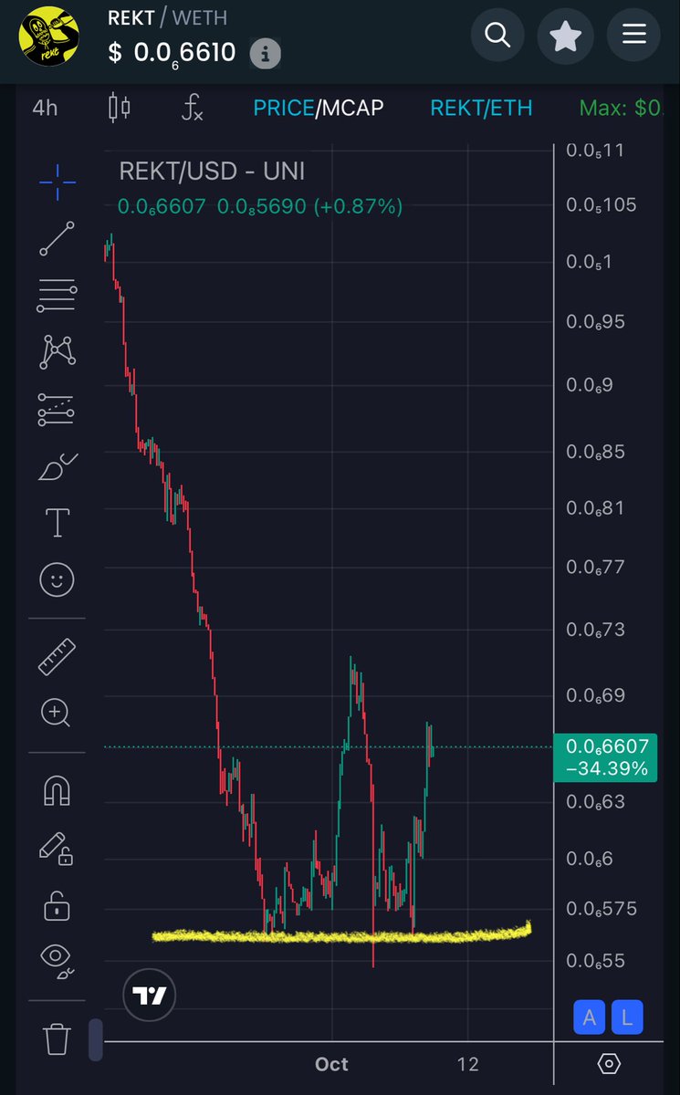 B🫡sscat (@bosscat1313) / Posts / X