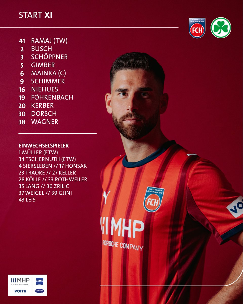 FCH1846's tweet photo. Unsere Startelf für heute ist da! 👊
🔴🔵 #NurDerFCH #FCHSGF https://t.co/5RpmzNu9dM