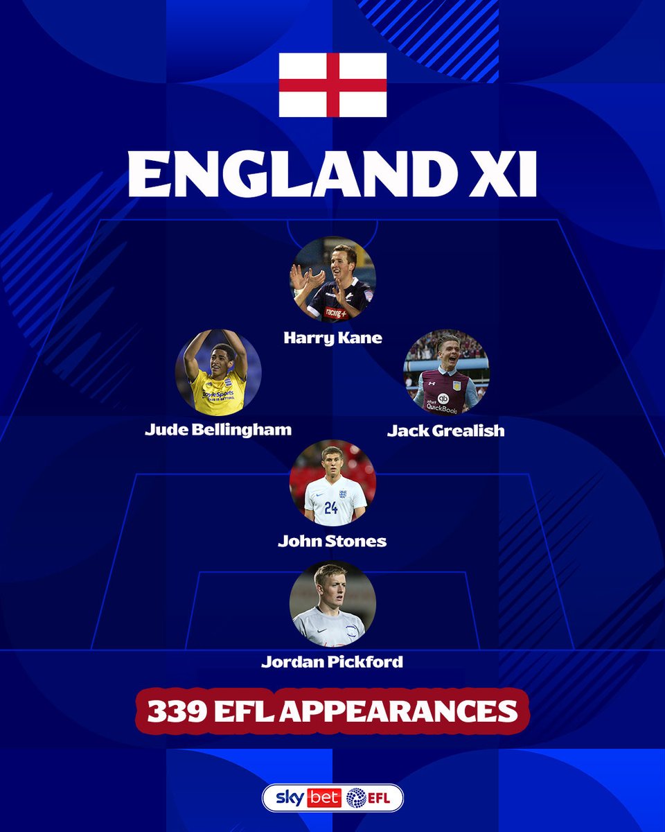EFL's tweet image. Two incredible 5-a-side teams 😮‍💨

Who wins? 🏴󠁧󠁢󠁥󠁮󠁧󠁿🆚🏴󠁧󠁢󠁷󠁬󠁳󠁿

Did we miss anyone? 👀

#EFL | #RaisedintheEFL