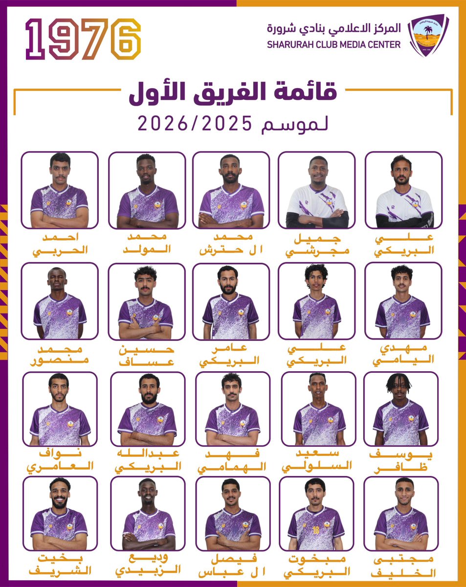 قائمة الفريق الاول لكرة القدم #دوري_الدرجة_الثالثة