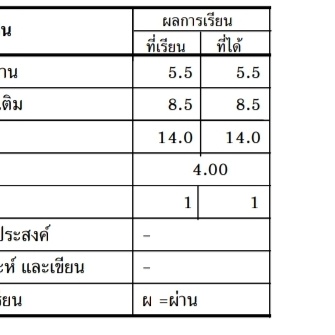 มุเหยา🪽 tweet media