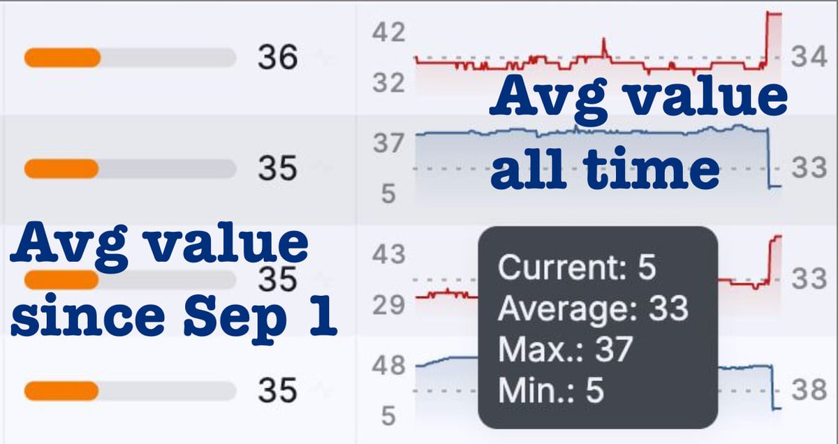 Julia Bulgakova (@luvti_dev) on Twitter photo 