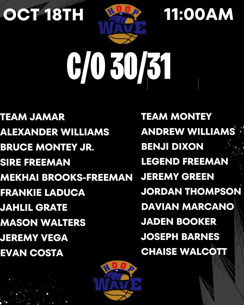 HoopWave tweet media