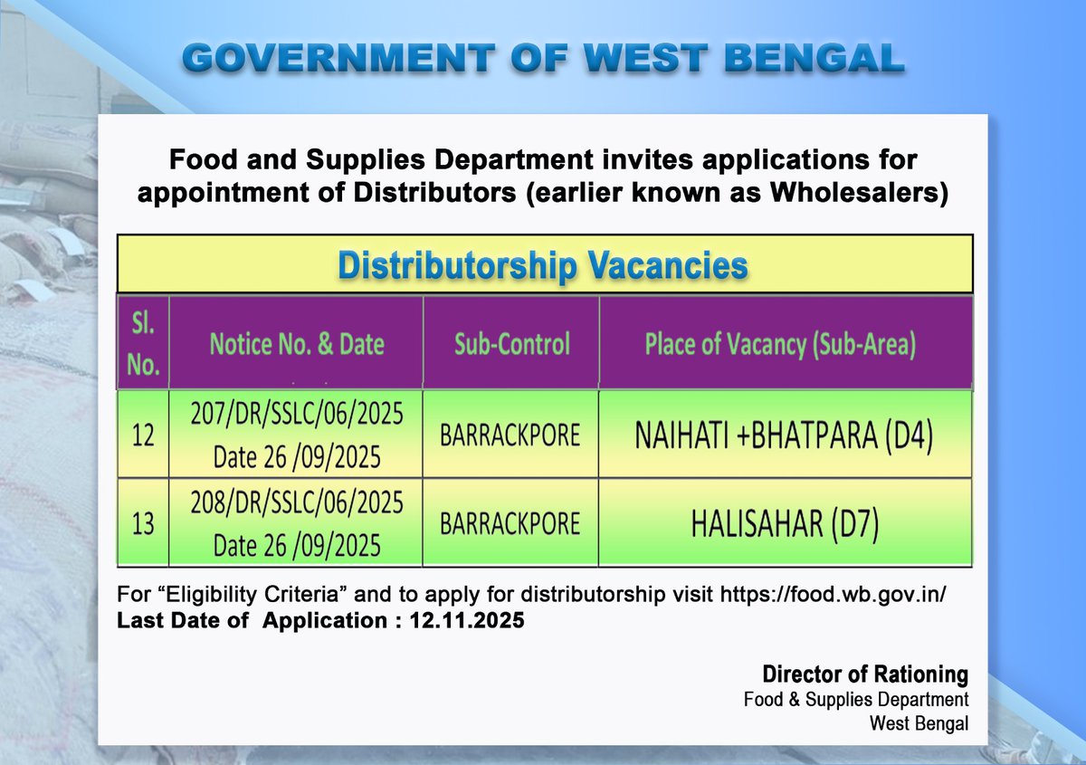 Department of Food and Supplies, Government of WB (@wbdfs) on Twitter photo Food & Supplies Department, Government of West Bengal is declaring vacancies for Distributorship.
To check, visit: tinyurl.com/yfw3v8d8 
To apply, visit: tinyurl.com/2bybddt2 
#egiyebangla
#khadyasathi
<a href="/egiye_bangla/">Egiye Bangla</a> Food & Supplies Department, Government of West Bengal is declaring vacancies for Distributorship.
To check, visit: tinyurl.com/yfw3v8d8 
To apply, visit: tinyurl.com/2bybddt2 
#egiyebangla
#khadyasathi
<a href="/egiye_bangla/">Egiye Bangla</a>