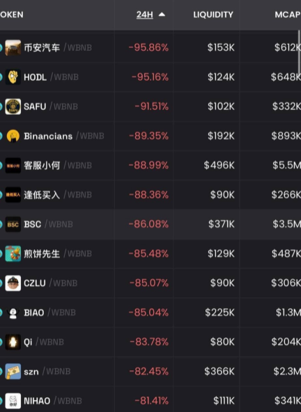 Cobb_XRPL's tweet photo. Bridge to XRP, its a little boring sometimes but it's cozy over here https://t.co/uWMOtQePPs https://t.co/14jVdbmgxV