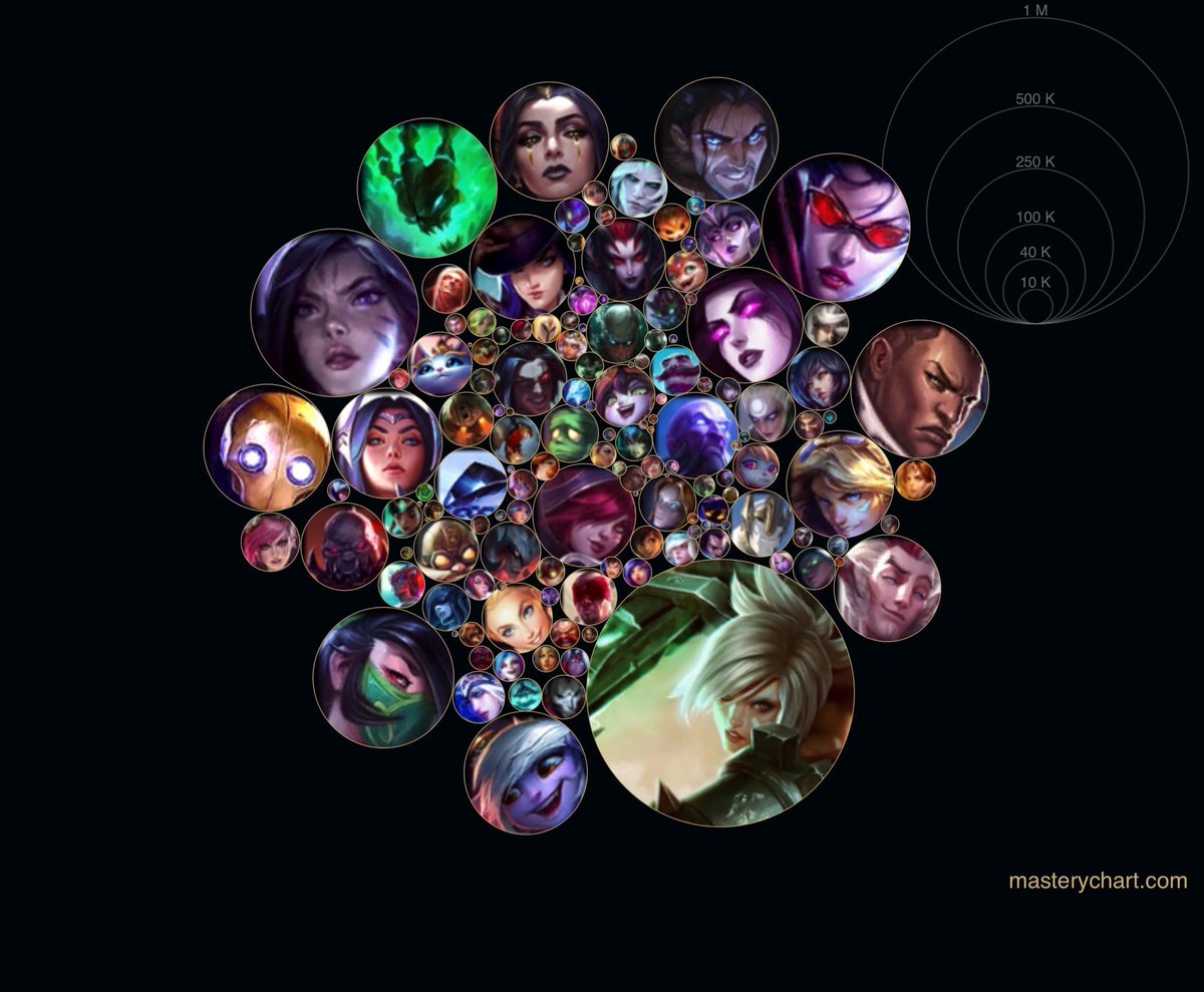 weiiibo's tweet image. multirole talent nsq