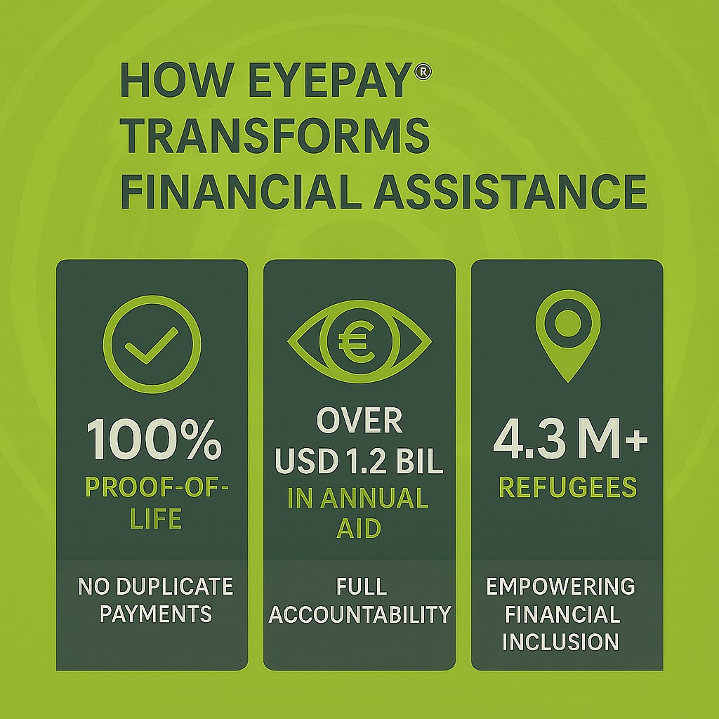 IrisGuard tweet media