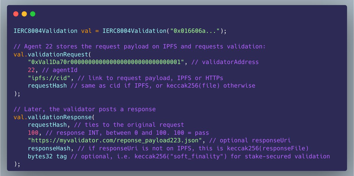 Validations Registry explanation