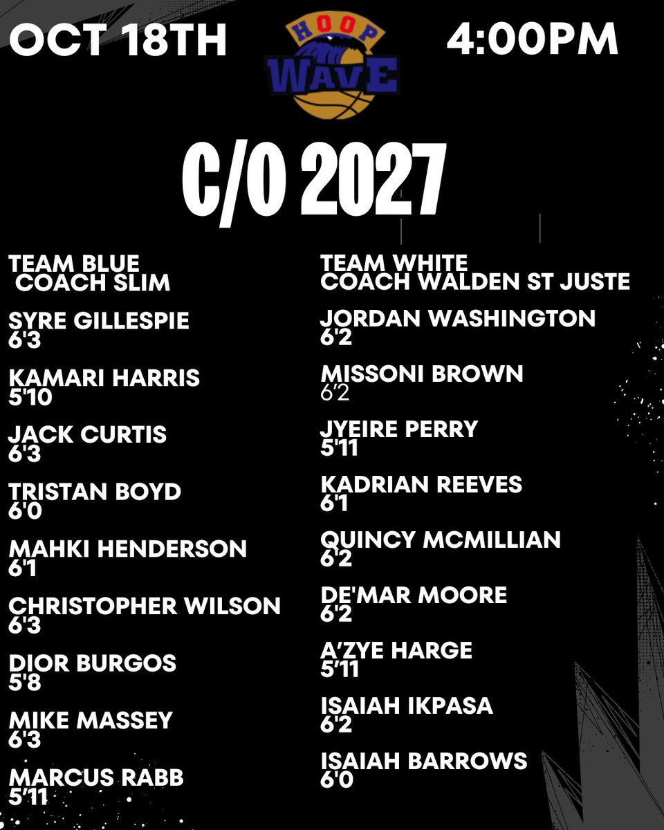 HoopWave tweet media