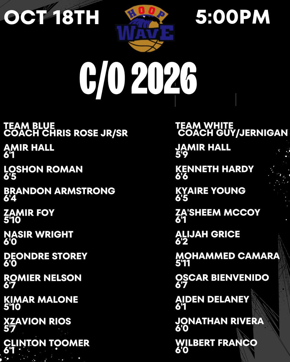 HoopWave tweet media