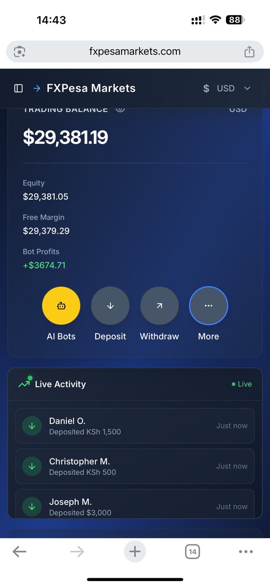 Bluetrader tweet media
