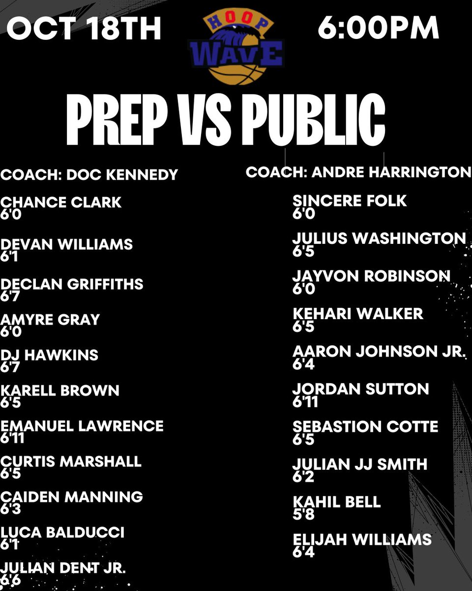 HoopWave tweet media