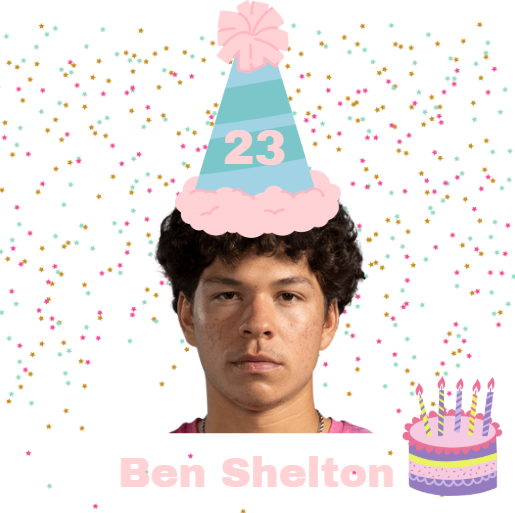 Ben Shelton Enjoyer tweet media