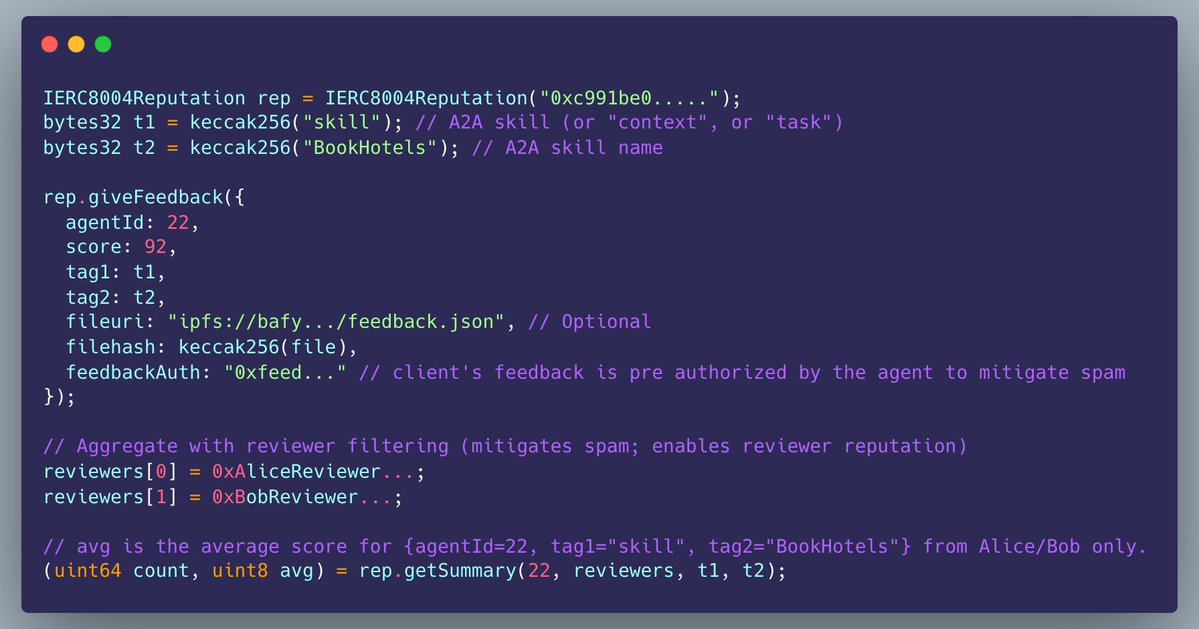 Overview of on-chain reputation mechanism
