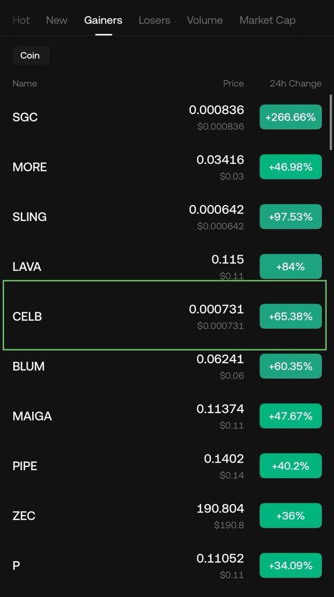 Crypto News & Insights | Bitcoin News | KuCoin
