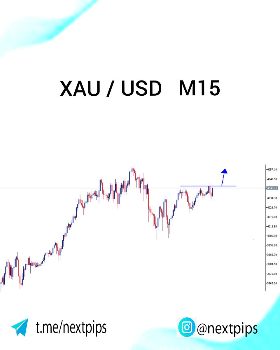 nextpips's tweet image. #XAUUSD Analysis

#Gold #forextrading