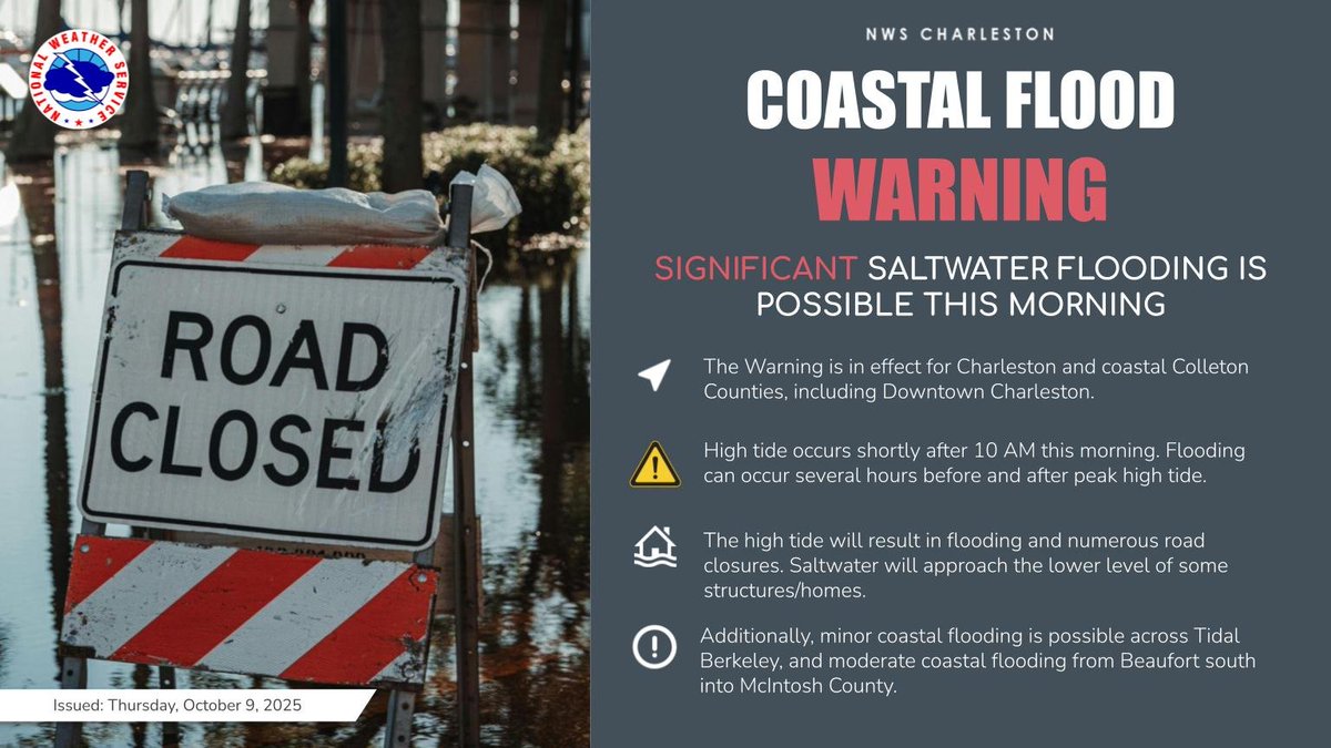 Moderate to major coastal flooding is expected along the southeast coast later this morning, with the most significant flooding expected along coastal Charleston and Colleton Counties. High tide occurs after 10 AM, though coastal flooding will occur hours before and after.