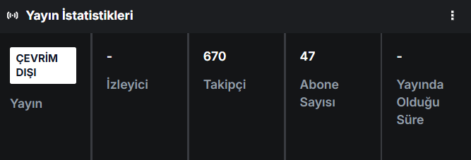 Kick platformunda yayın açmaya başlayalı 1 ay oldu ve bu sürede 670 takipçi ve 47 aboneye ulaştık. Gösterilen destek ve ilgi için teşekkür ederim. Güzel bir süreç geride kaldı, daha iyi bir süreç için sabırsızlanıyorum.

🔽🔽Takipleri beklerim.
kick.com/belmurka