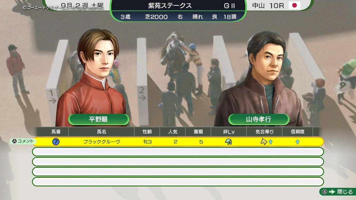 3I79dcAY9wuPBH2's tweet image. #ウイポ  #中山競馬場  #G2  #紫苑ステークス1979

レース結果です。