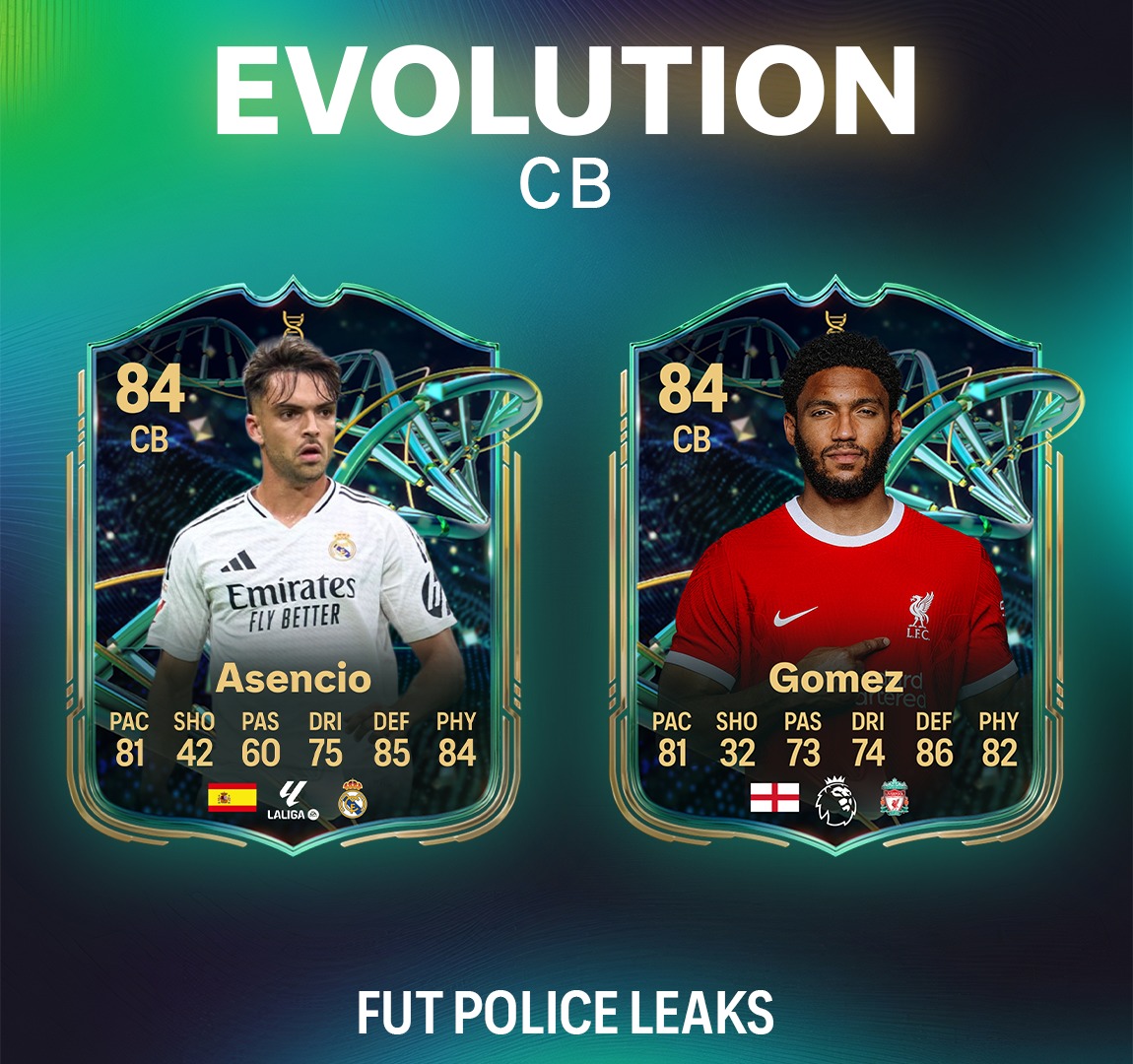 FUT POLICE LEAKS tweet media