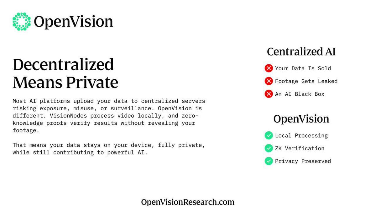 UseOpenVision's tweet image. At OpenVision, we understand the importance of privacy. Unlike traditional AI platforms that upload your data to centralized servers—leaving it vulnerable to misuse and surveillance.
OpenVision keeps your data private. By processing video locally on VisionNodes and using…
