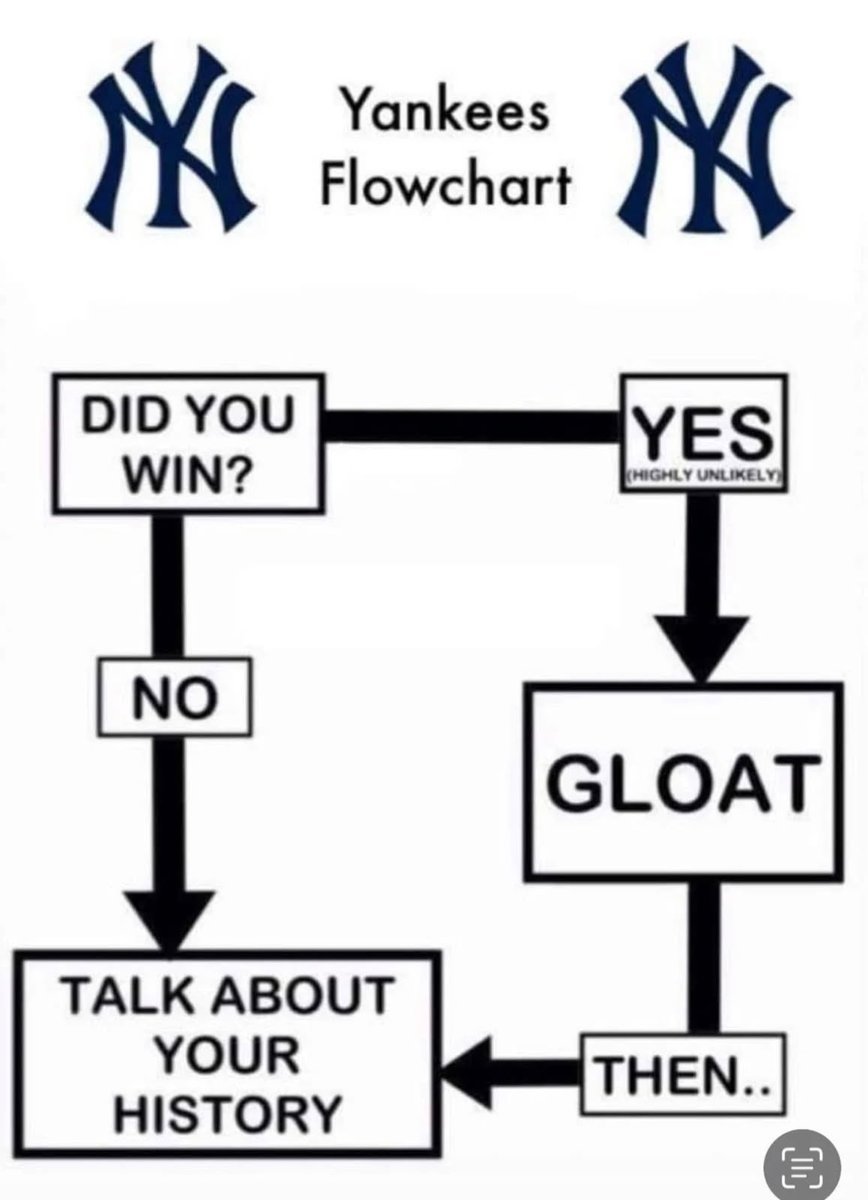 #Facts <a href="/BostonConnr/">Football</a>