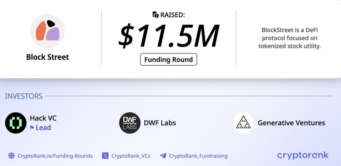 BellaItsa's tweet photo. เจ็คนี้มี Daily tasks ให้สะสม BSD ก่อน mainnet launch.
ฝาก ref ด้วยนะงับ ได้เหรียญมาก็ไป supply กินดอก หรือ swap เป็นหุ้นก็ได้ เป็น Testnet
https://t.co/7IvYCtCM1M https://t.co/whzAKuBGVz