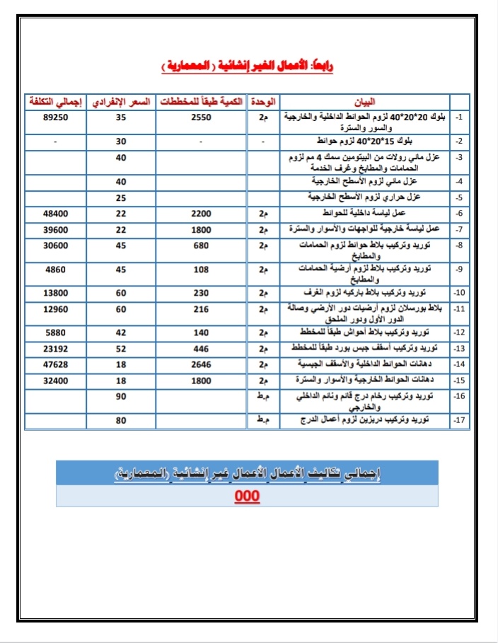 مهندس علي الهداشي tweet media