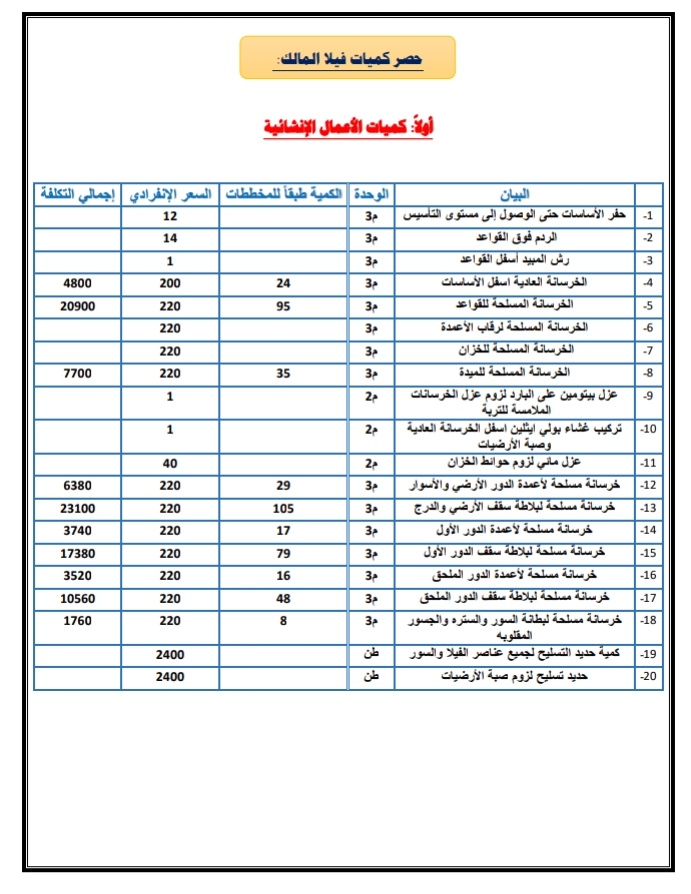 مهندس علي الهداشي tweet media