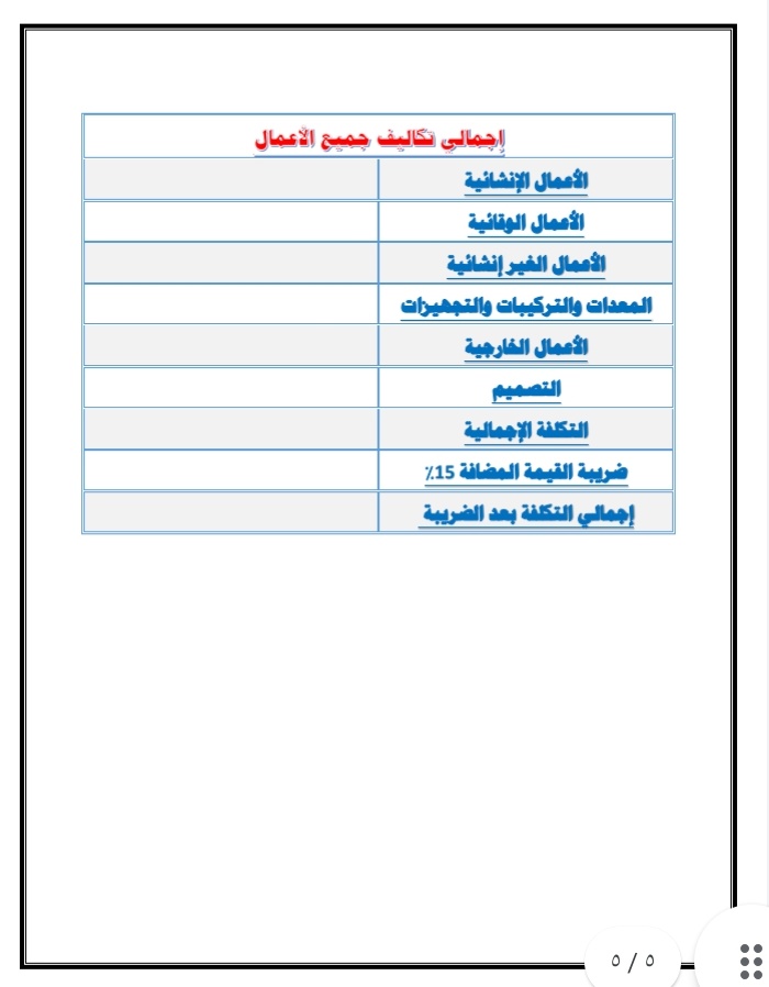 مهندس علي الهداشي tweet media