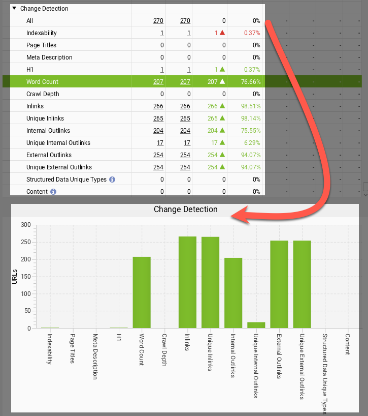 Chris Long tweet media