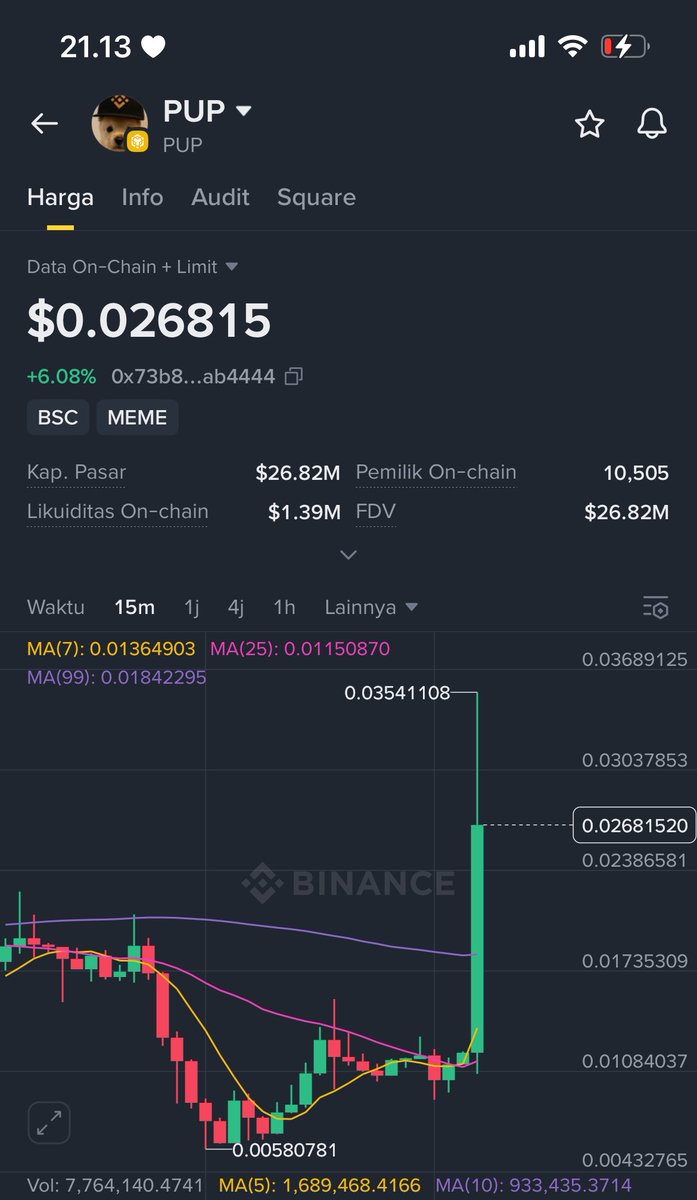 $PUP is listed on Binance Alpha