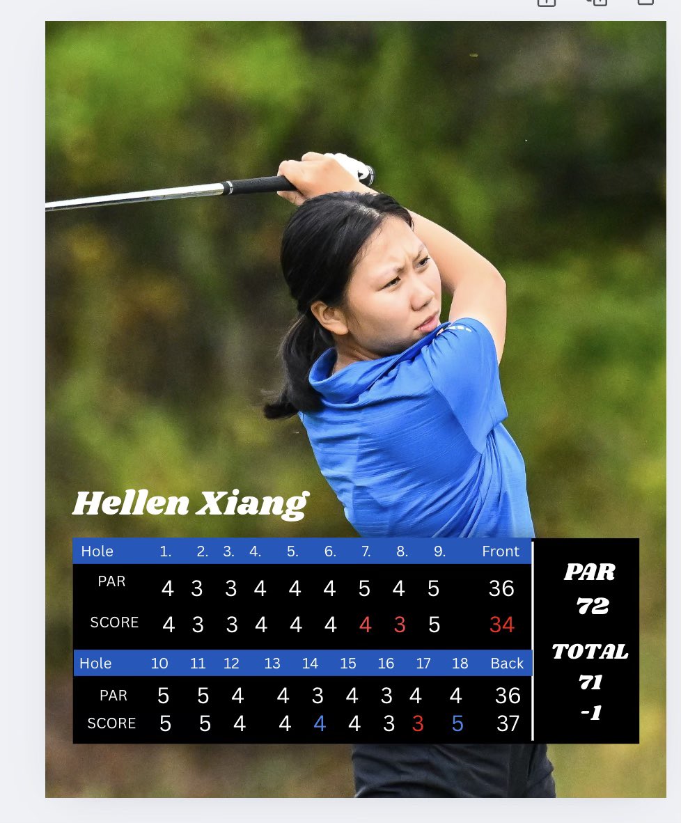 Hamilton College Golf tweet media