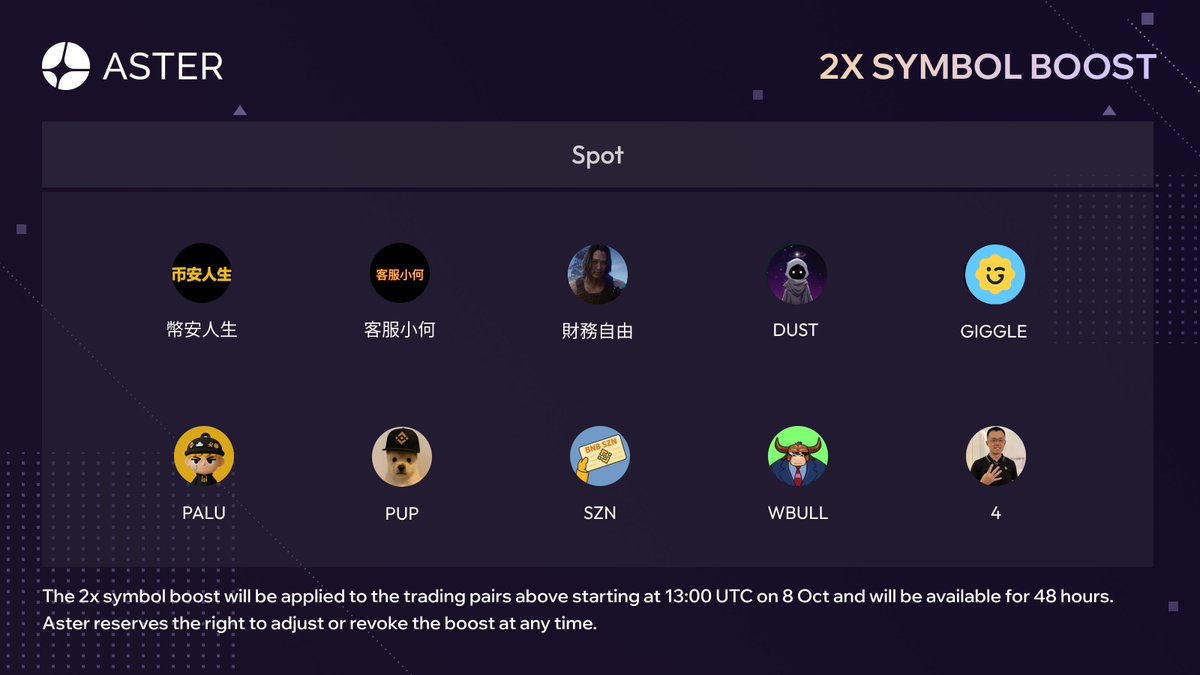 cryptojohnnyfap's tweet image. I believe they gonna crime all of the aster dex listings