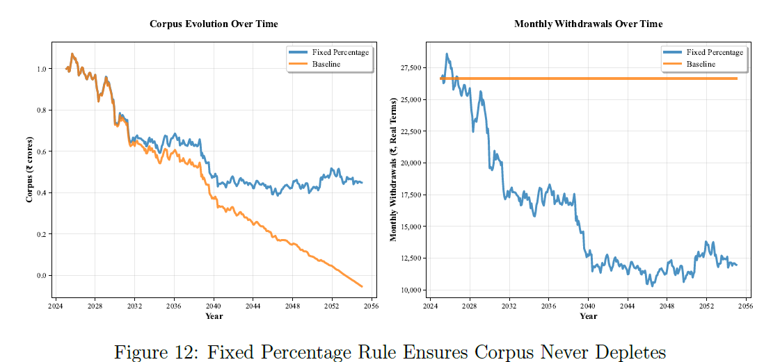 Samasthiti Advisors tweet media