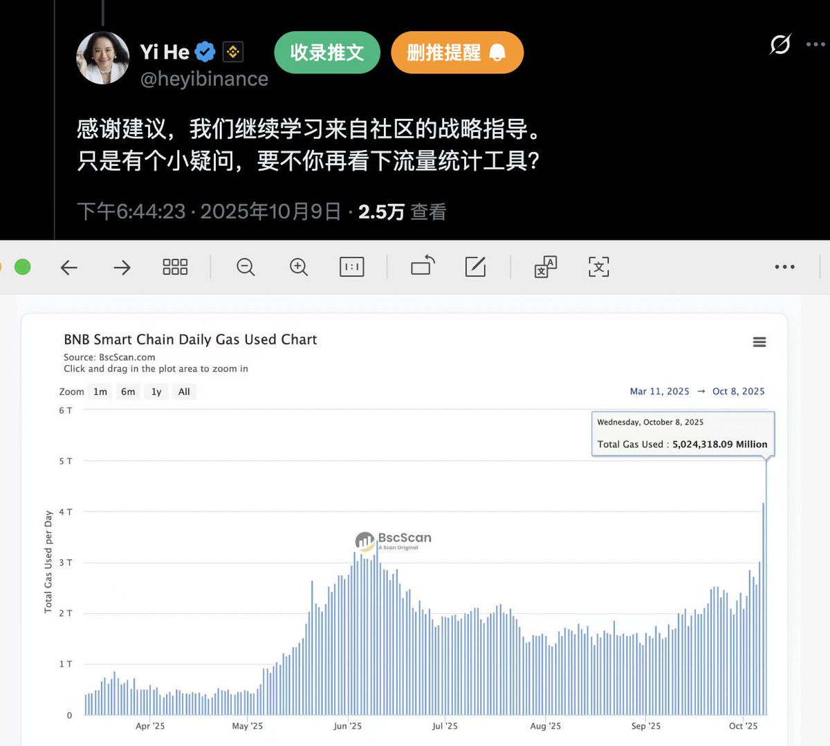 周期手牛牛 tweet media